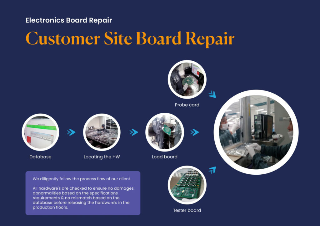 Picture of Fujitsu wall-mounted air conditioner repair in Pointe-Claire